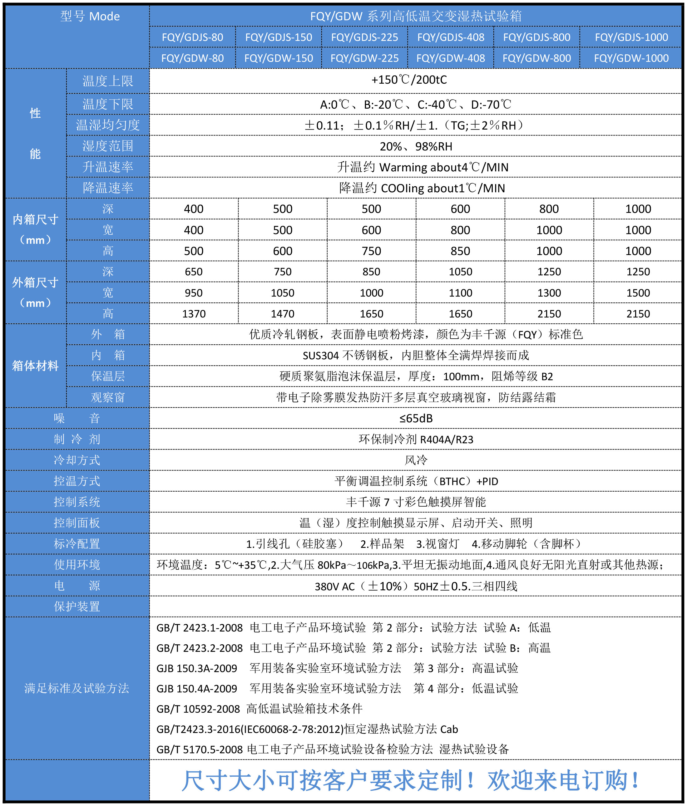 高低溫交變濕熱試驗箱參數(shù).jpg